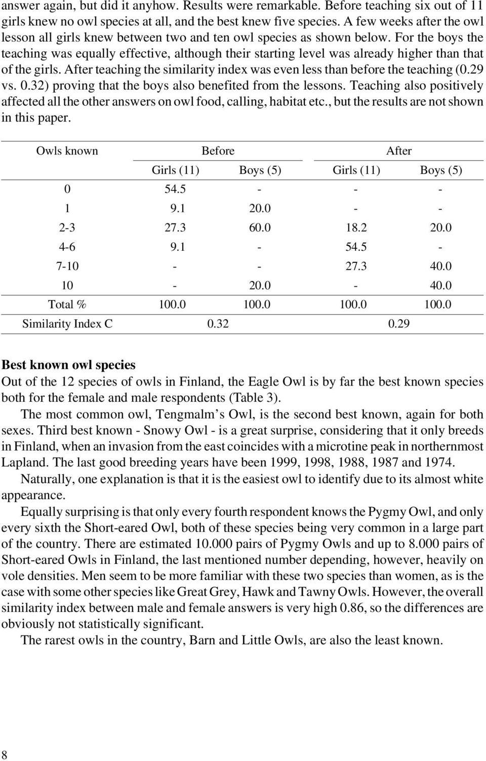 For the boys the teaching was equally effective, although their starting level was already higher than that of the girls. After teaching the similarity index was even less than before the teaching (0.