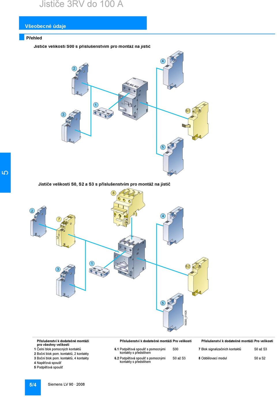 2 NSB0_01426 Příslušenství k dodatečné montáži Příslušenství k dodatečné montáži Pro velikosti Příslušenství k dodatečné montáži Pro velikosti pro všechny velikosti 1 Čelní