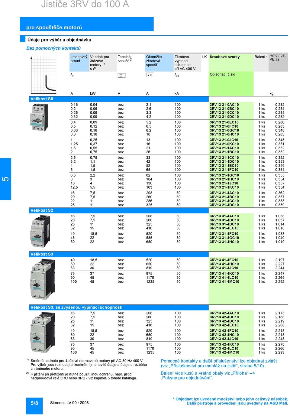 bez 3,3 100 3RV13 21-0CC10 1 ks 0,28 0,32 0,09 bez 4,2 100 3RV13 21-0DC10 1 ks 0,282 0,4 0,09 bez,2 100 3RV13 21-0EC10 1 ks 0,286 0, 0,12 bez 6, 100 3RV13 21-0FC10 1 ks 0,283 0,63 0,18 bez 8,2 100