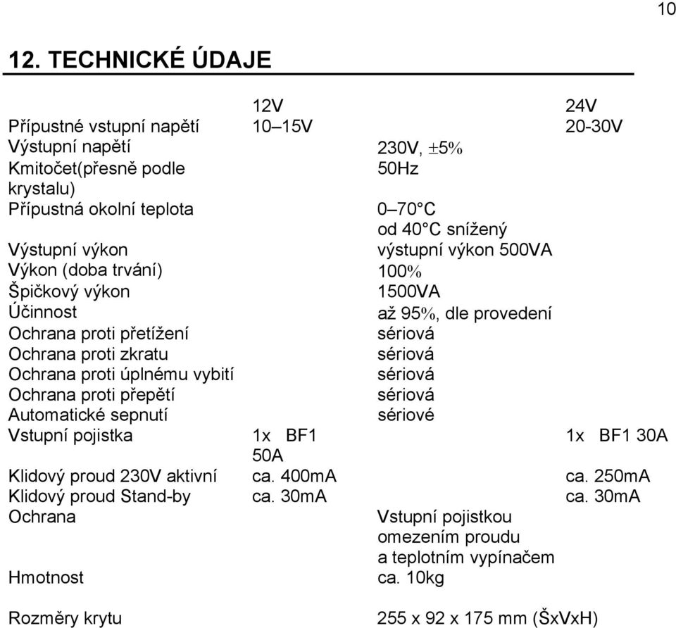 Výstupní výkon výstupní výkon 500VA Výkon (doba trvání) 100% Špičkový výkon 1500VA Účinnost až 95%, dle provedení Ochrana proti přetížení sériová Ochrana proti zkratu sériová