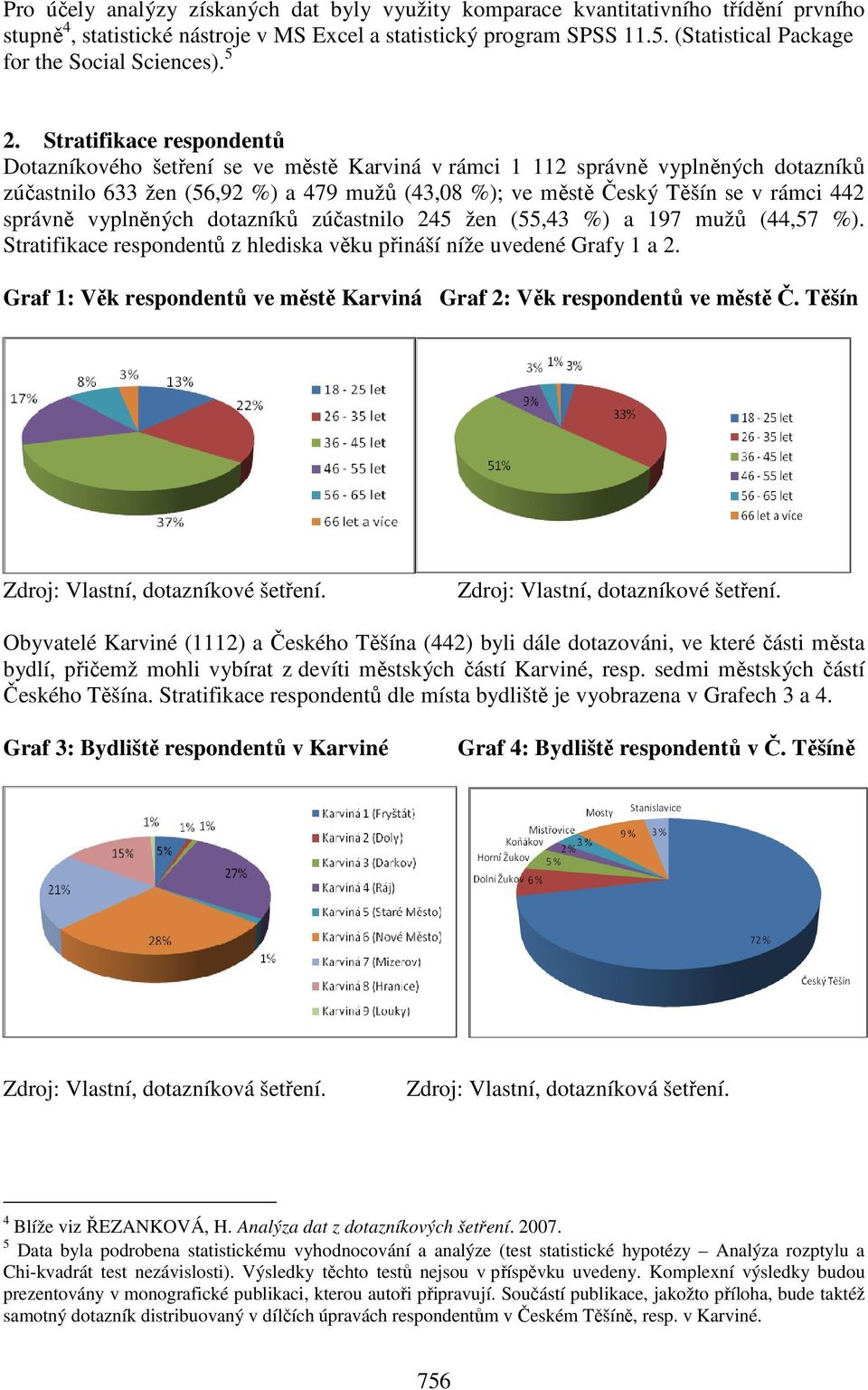 Stratifikace respondentů Dotazníkového šetření se ve městě v rámci 1 112 správně vyplněných dotazníků zúčastnilo 633 žen (56,92 %) a 479 mužů (43,08 %); ve městě se v rámci 442 správně vyplněných