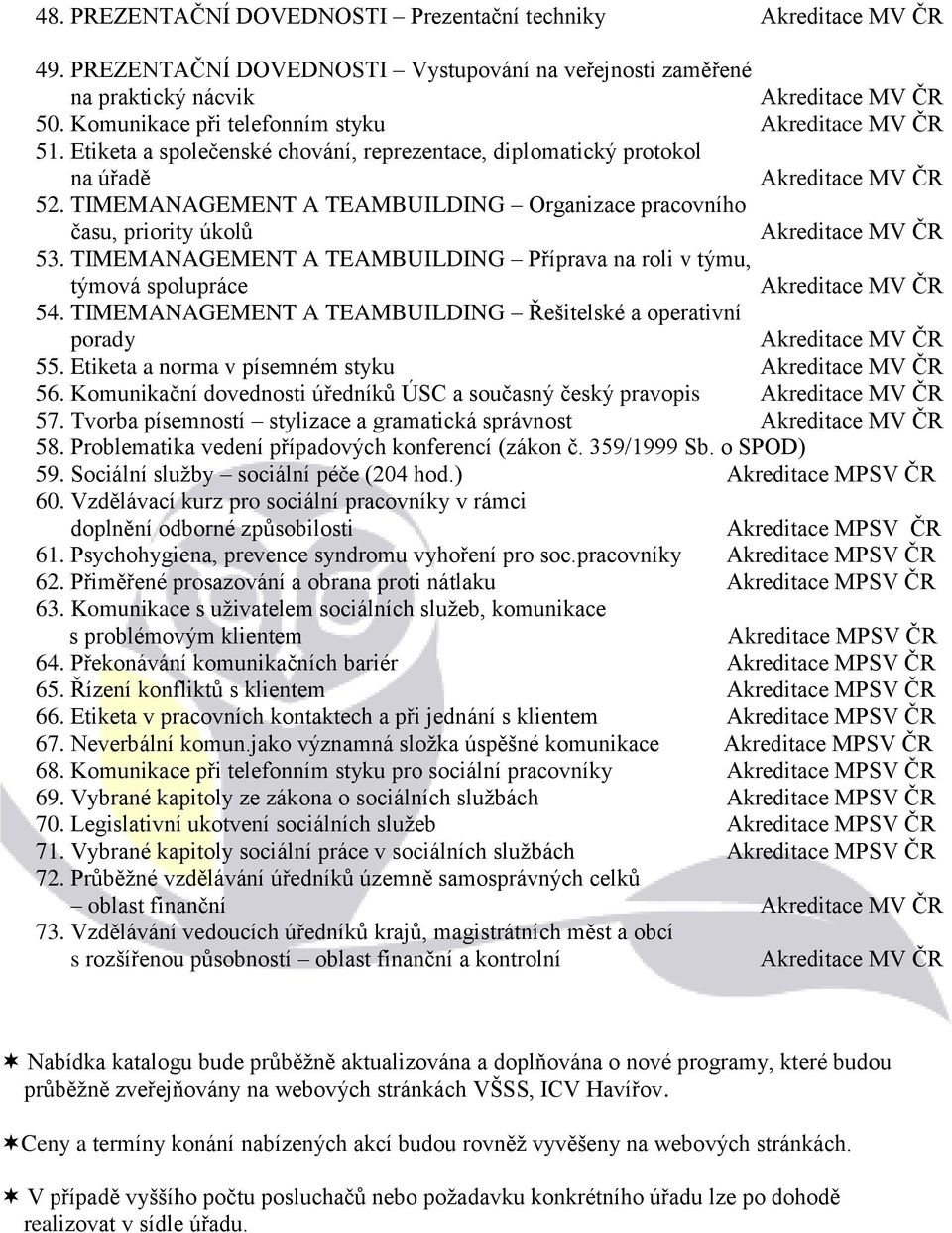 TIMEMANAGEMENT A TEAMBUILDING Organizace pracovního času, priority úkolů Akreditace MV ČR 53. TIMEMANAGEMENT A TEAMBUILDING Příprava na roli v týmu, týmová spolupráce Akreditace MV ČR 54.