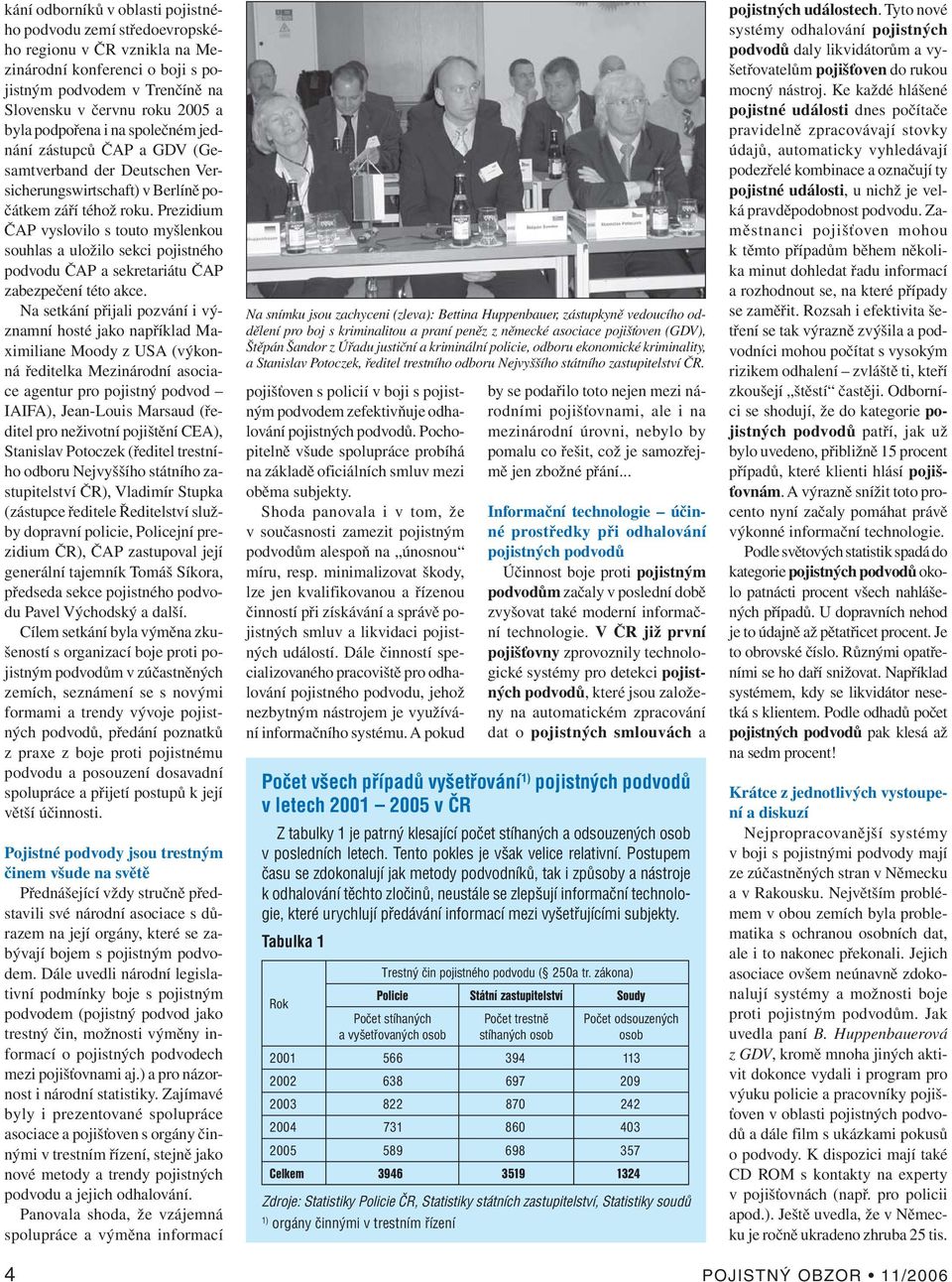 Prezidium ČAP vyslovilo s touto myšlenkou souhlas a uložilo sekci pojistného podvodu ČAP a sekretariátu ČAP zabezpečení této akce.