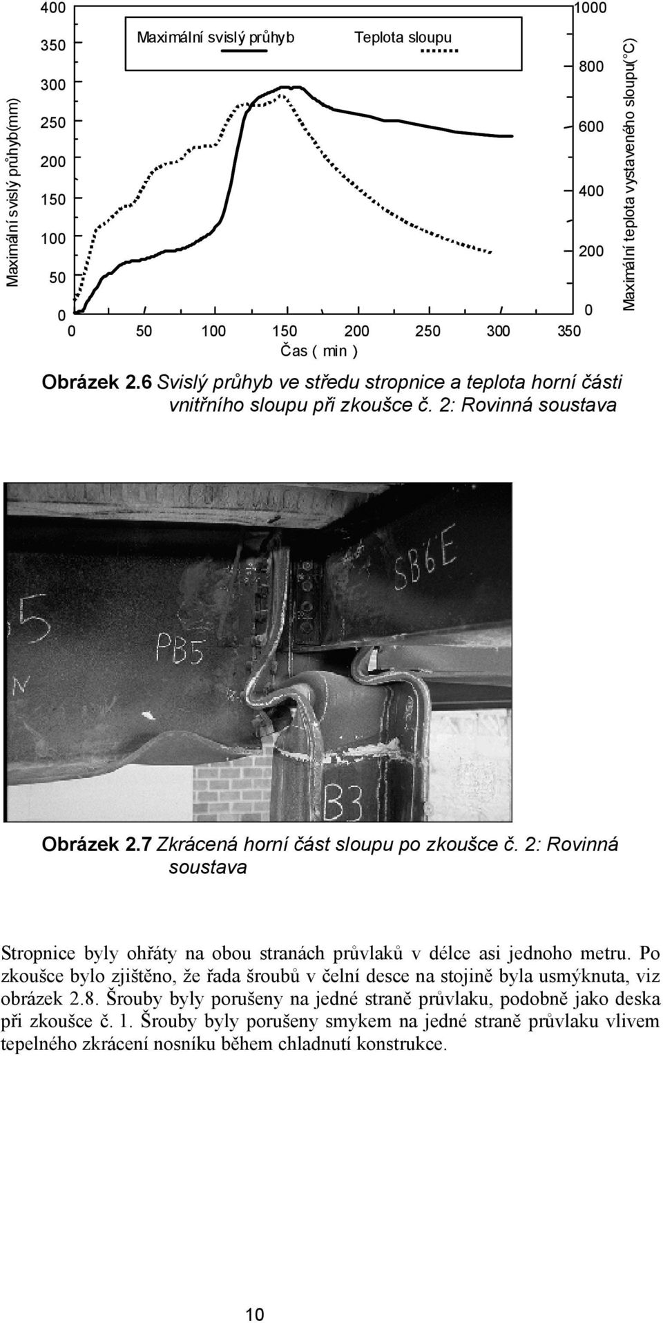 7 Zkrácená horní část sloupu po zkoušce č. : Rovinná soustava Stropnice byly ohřáty na obou stranách průvlaků v délce asi jednoho metru.