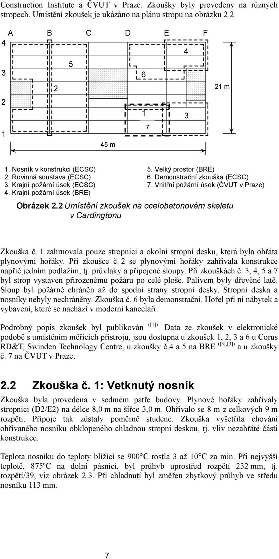 Vnitřní požární úsek (ČVUT v Praze) Obrázek. Umístění zkoušek na ocelobetonovém skeletu v Cardingtonu Zkouška č. zahrnovala pouze stropnici a okolní stropní desku, která byla ohřáta plynovými hořáky.