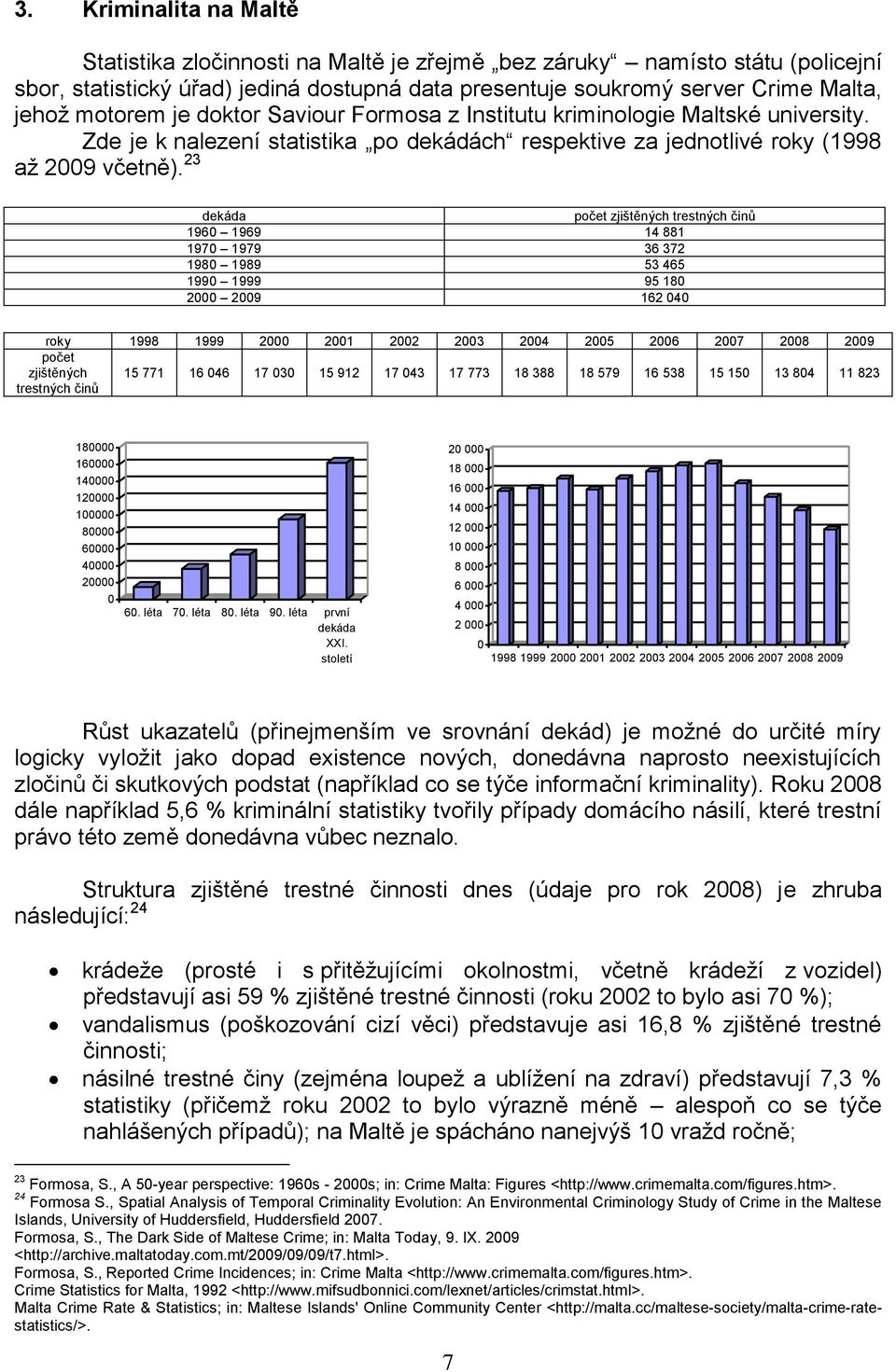 23 dekáda počet zjištěných trestných činů 1960 1969 14 881 1970 1979 36 372 1980 1989 53 465 1990 1999 95 180 2000 2009 162 040 roky 1998 1999 2000 2001 2002 2003 2004 2005 2006 2007 2008 2009 počet