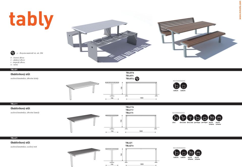 TBL401b TBL401t TBL401y radium radium TBL411 ocelová konstrukce, dřevěné lamely TBL411b TBL411r