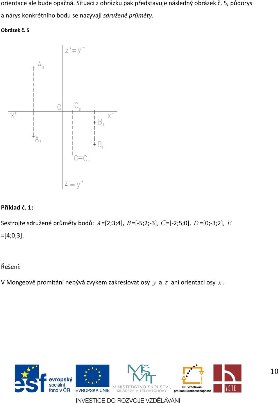 1: Sestrojte sdružené průměty bodů: A=[2;3;4], B =[-5;2;-3], C=[-2;5;0], D =[0;-3;2], E