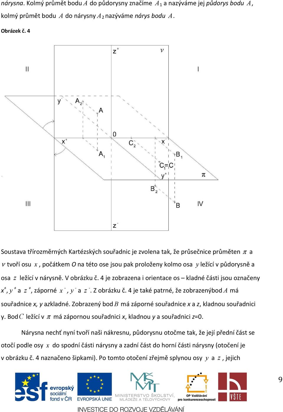 nárysně. V obrázku č. 4 je zobrazena i orientace os kladné části jsou označeny x +,y + a z +, záporné x -,y - a z -. Z obrázku č. 4 je také patrné, že zobrazenýboda má souřadnice x, y azkladné.