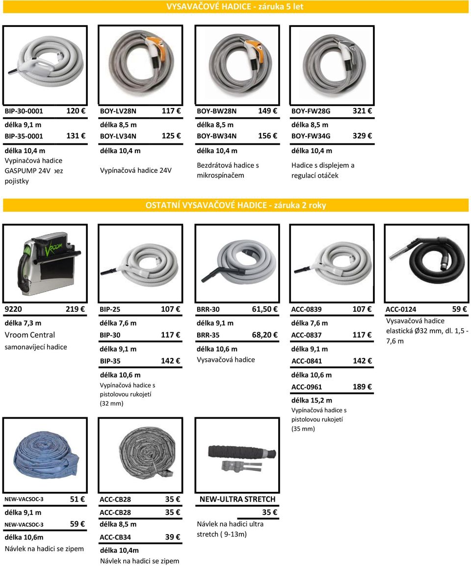 VYSAVAČOVÉ HADICE - záruka 2 roky 9220 219 BIP-25 107 BRR-30 61,50 ACC-0839 107 ACC-0124 59 délka 7,3 m délka 7,6 m délka 9,1 m délka 7,6 m Vroom Central BIP-30 117 BRR-35 68,20 ACC-0837 117