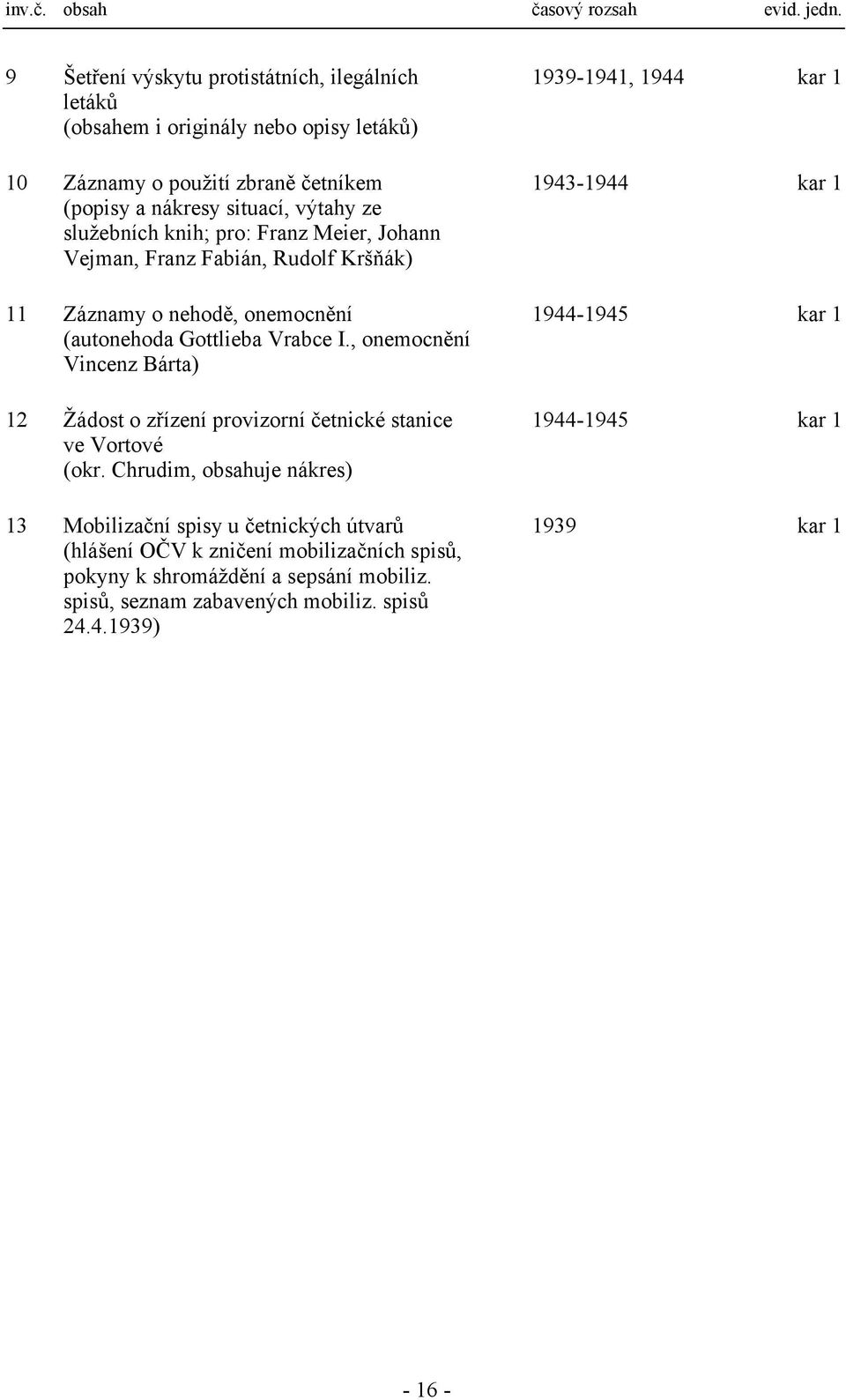 pro: Franz Meier, Johann Vejman, Franz Fabián, Rudolf Kršňák) 11 Záznamy o nehodě, onemocnění (autonehoda Gottlieba Vrabce I.