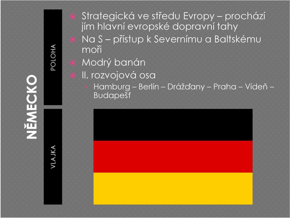 Severnímu a Baltskému moři Modrý banán II.