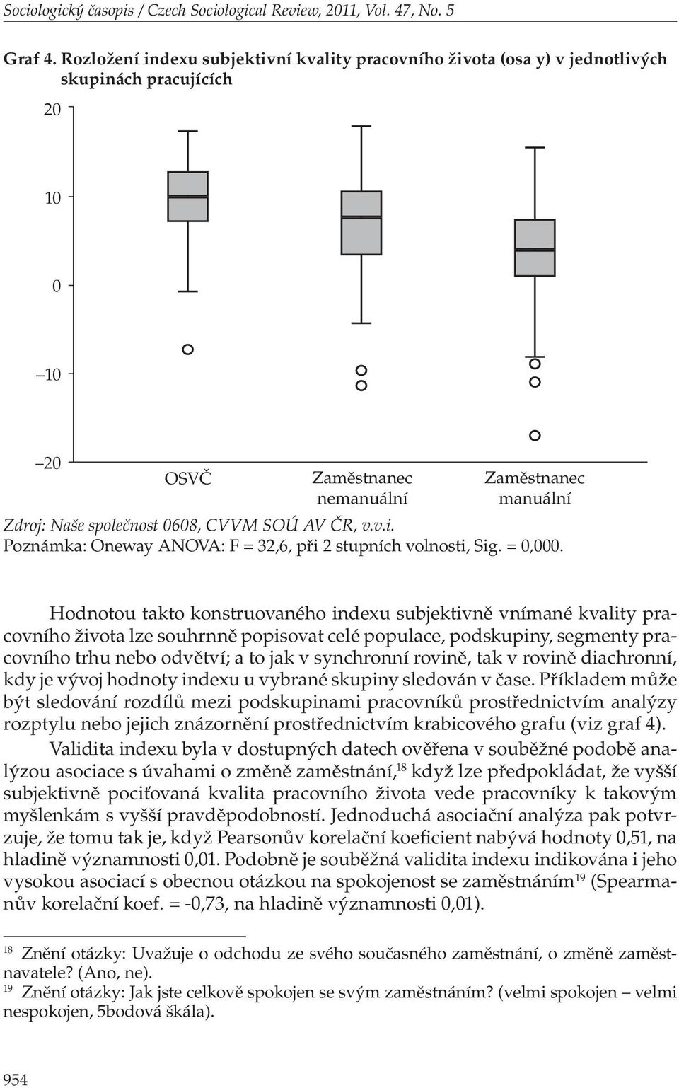 SOÚ AV ČR, v.v.i. Poznámka: Oneway ANOVA: F = 32,6, při 2 stupních volnosti, Sig. = 0,000.