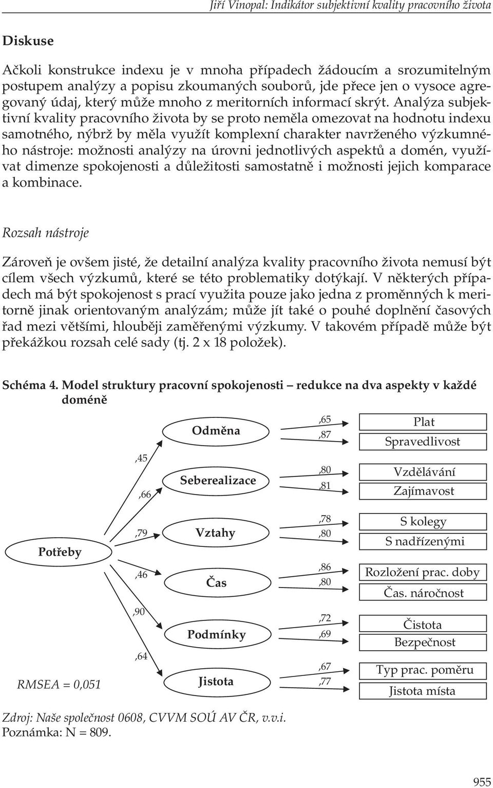 Analýza subjektivní kvality pracovního života by se proto neměla omezovat na hodnotu indexu samotného, nýbrž by měla využít komplexní charakter navrženého výzkumného nástroje: možnosti analýzy na