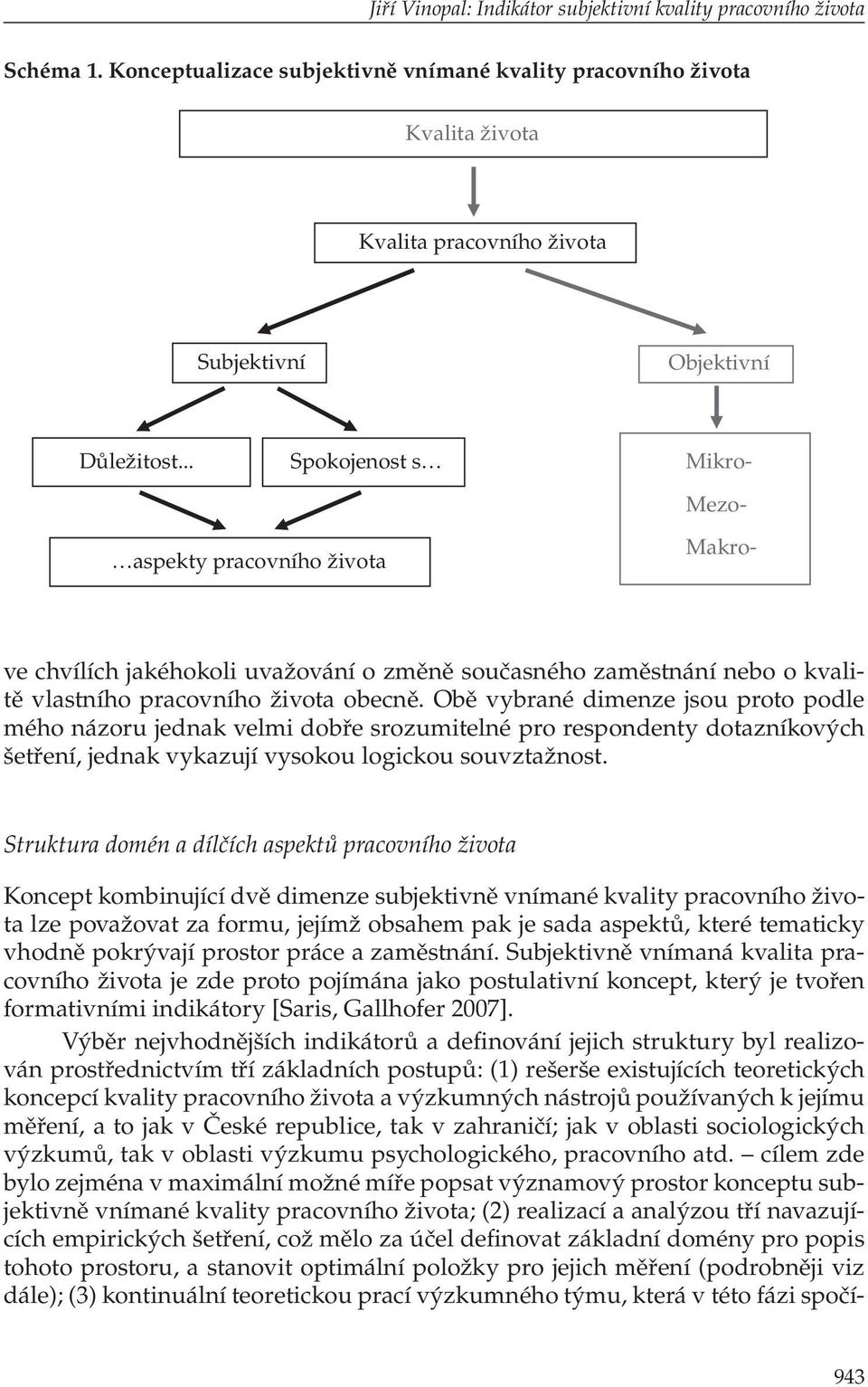 .. Spokojenost s Mikro- Mezo- aspekty pracovního života Makro- ve chvílích jakéhokoli uvažování o změně současného zaměstnání nebo o kvalitě vlastního pracovního života obecně.