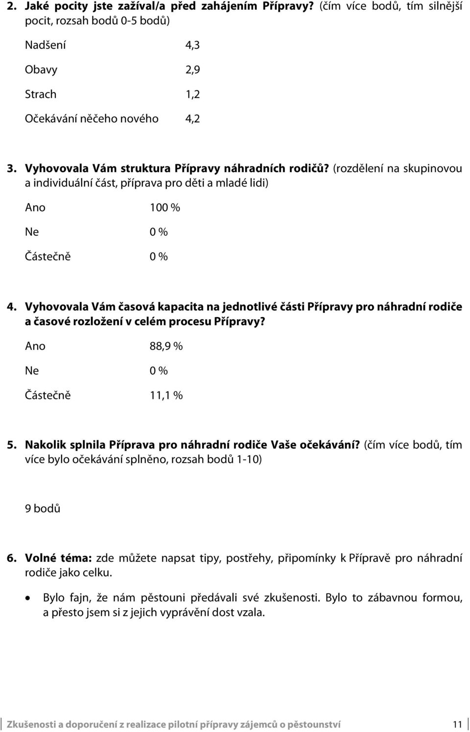 Vyhovovala Vám časová kapacita na jednotlivé části Přípravy pro náhradní rodiče a časové rozložení v celém procesu Přípravy? Ano 88,9 % Ne 0 % Částečně 11,1 % 5.