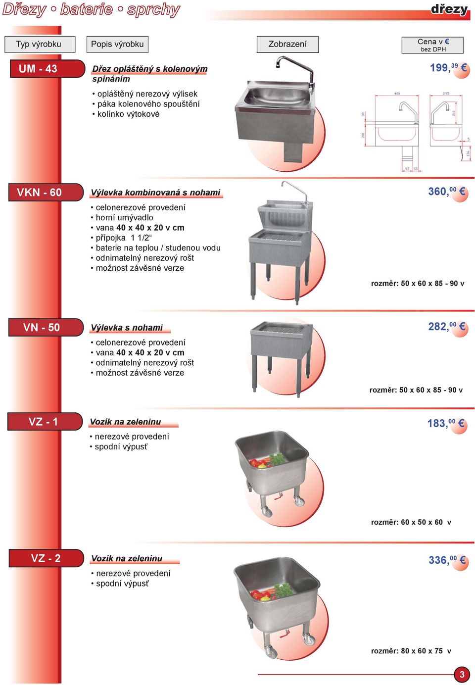 x 60 x 85-90 v VN - 50 Výlevka s nohami 282, 00 celonerezové provedení vana 40 x 40 x 20 v cm odnimatelný nerezový rošt možnost závěsné verze rozměr: 50 x 60 x 85-90 v VZ -