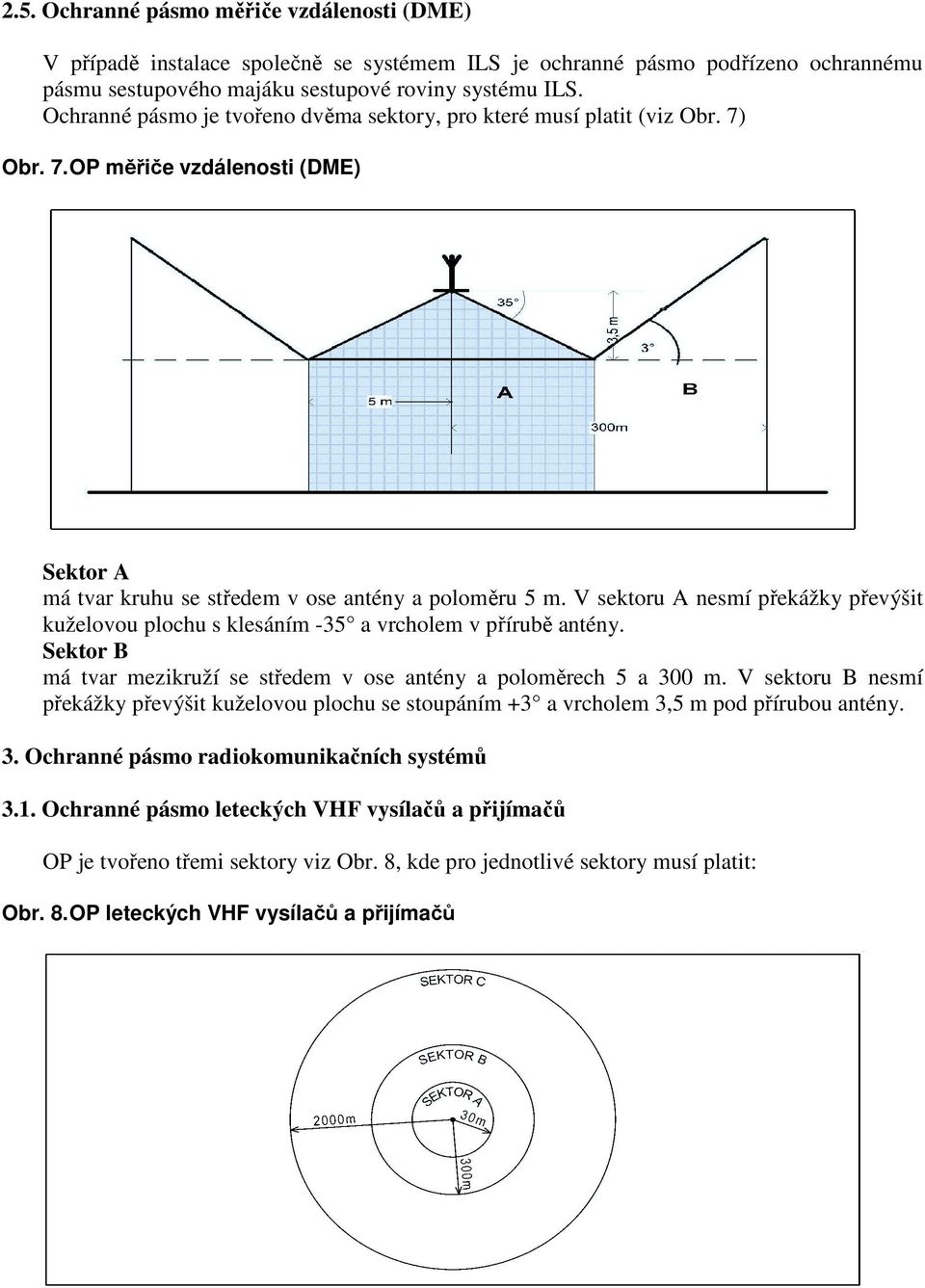 V sektoru A nesmí překážky převýšit kuželovou plochu s klesáním -35 a vrcholem v přírubě antény. Sektor B má tvar mezikruží se středem v ose antény a poloměrech 5 a 300 m.