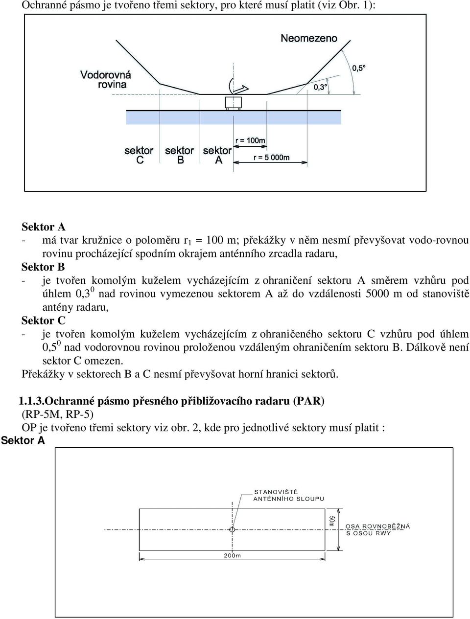 vycházejícím z ohraničení sektoru A směrem vzhůru pod úhlem 0,30 nad rovinou vymezenou sektorem A až do vzdálenosti 5000 m od stanoviště antény radaru, Sektor C - je tvořen komolým kuželem