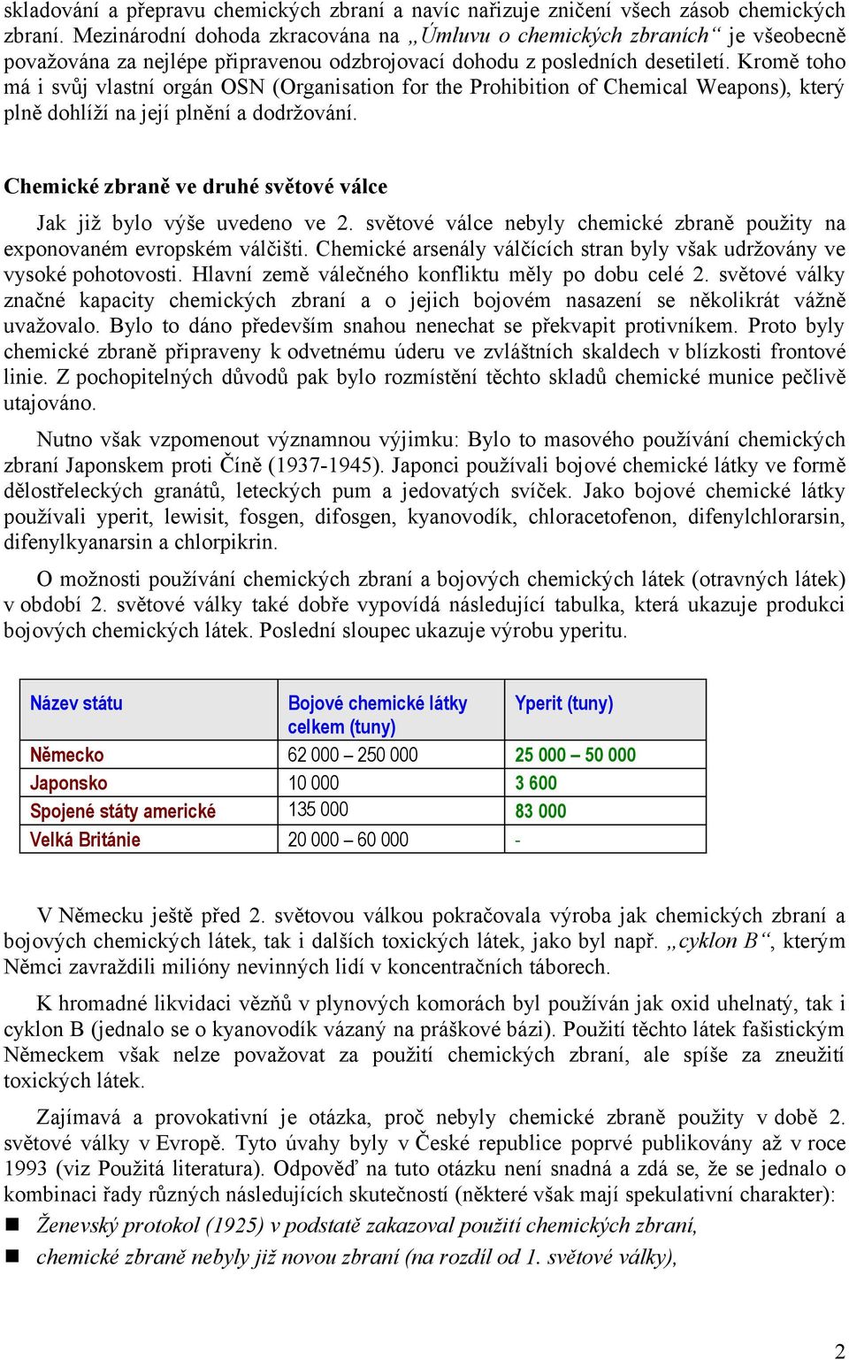 Kromě toho má i svůj vlastní orgán OSN (Organisation for the Prohibition of Chemical Weapons), který plně dohlíží na její plnění a dodržování.