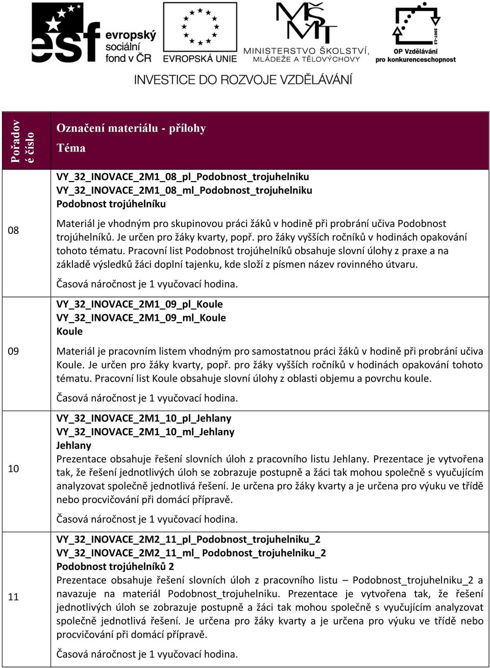 Pracovní list Podobnost trojúhelníků obsahuje slovní úlohy z praxe a na základě výsledků žáci doplní tajenku, kde složí z písmen název rovinného útvaru.