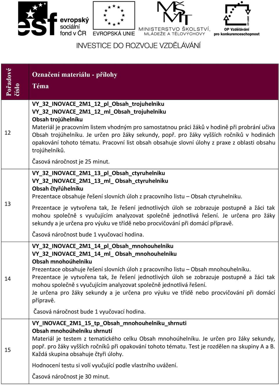 VY_32_INOVACE_2M1_13_pl_Obsah_ctyruhelniku VY_32_INOVACE_2M1_13_ml_ Obsah_ctyruhelniku Obsah čtyřúhelníku Prezentace obsahuje řešení slovních úloh z pracovního listu Obsah ctyruhelniku.