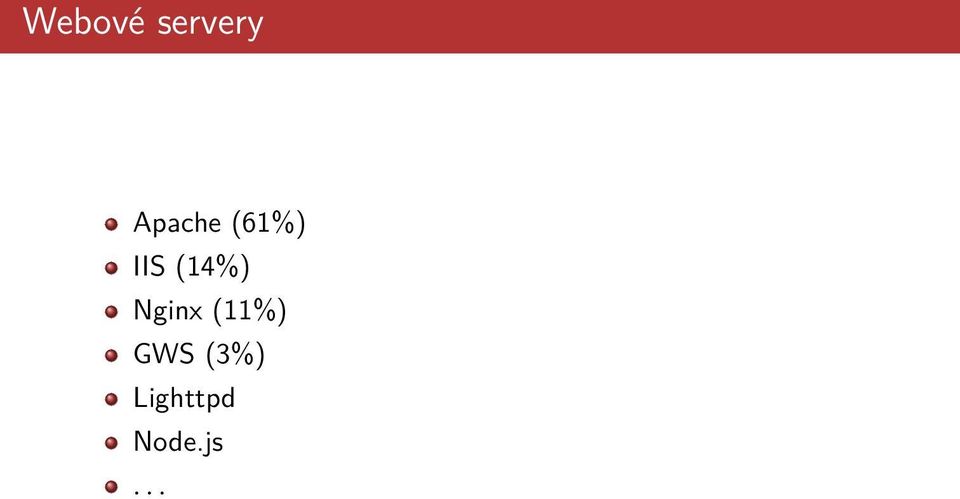 (14%) Nginx (11%)