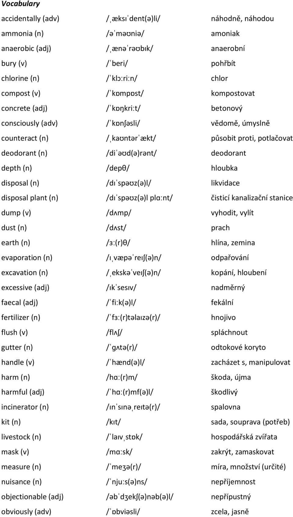 deodorant depth (n) /depθ/ hloubka disposal (n) /dɪˈspəʊz(ə)l/ likvidace disposal plant (n) /dɪˈspəʊz(ə)l plɑːnt/ čisticí kanalizační stanice dump (v) /dʌmp/ vyhodit, vylít dust (n) /dʌst/ prach