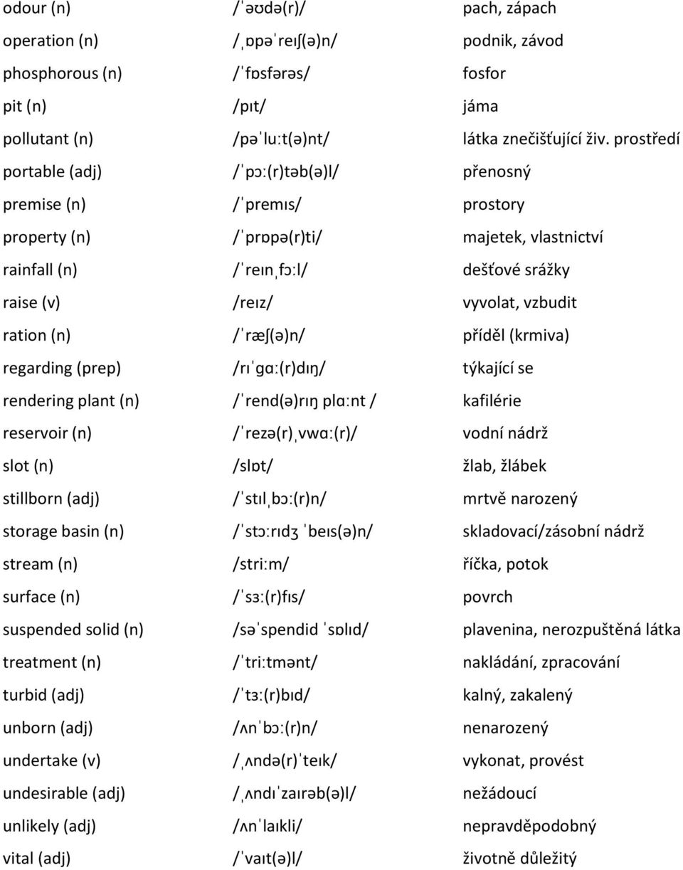 vzbudit ration (n) /ˈræʃ(ə)n/ příděl (krmiva) regarding (prep) /rɪˈɡɑː(r)dɪŋ/ týkající se rendering plant (n) /ˈrend(ə)rɪŋ plɑːnt / kafilérie reservoir (n) /ˈrezə(r)ˌvwɑː(r)/ vodní nádrž slot (n)