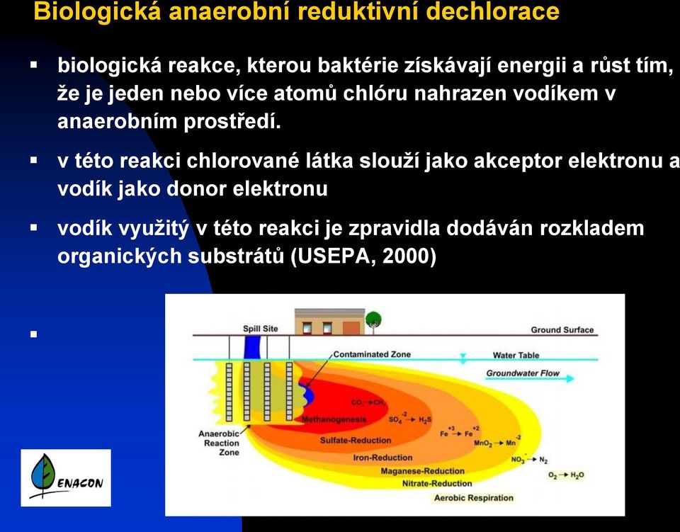 prostředí.