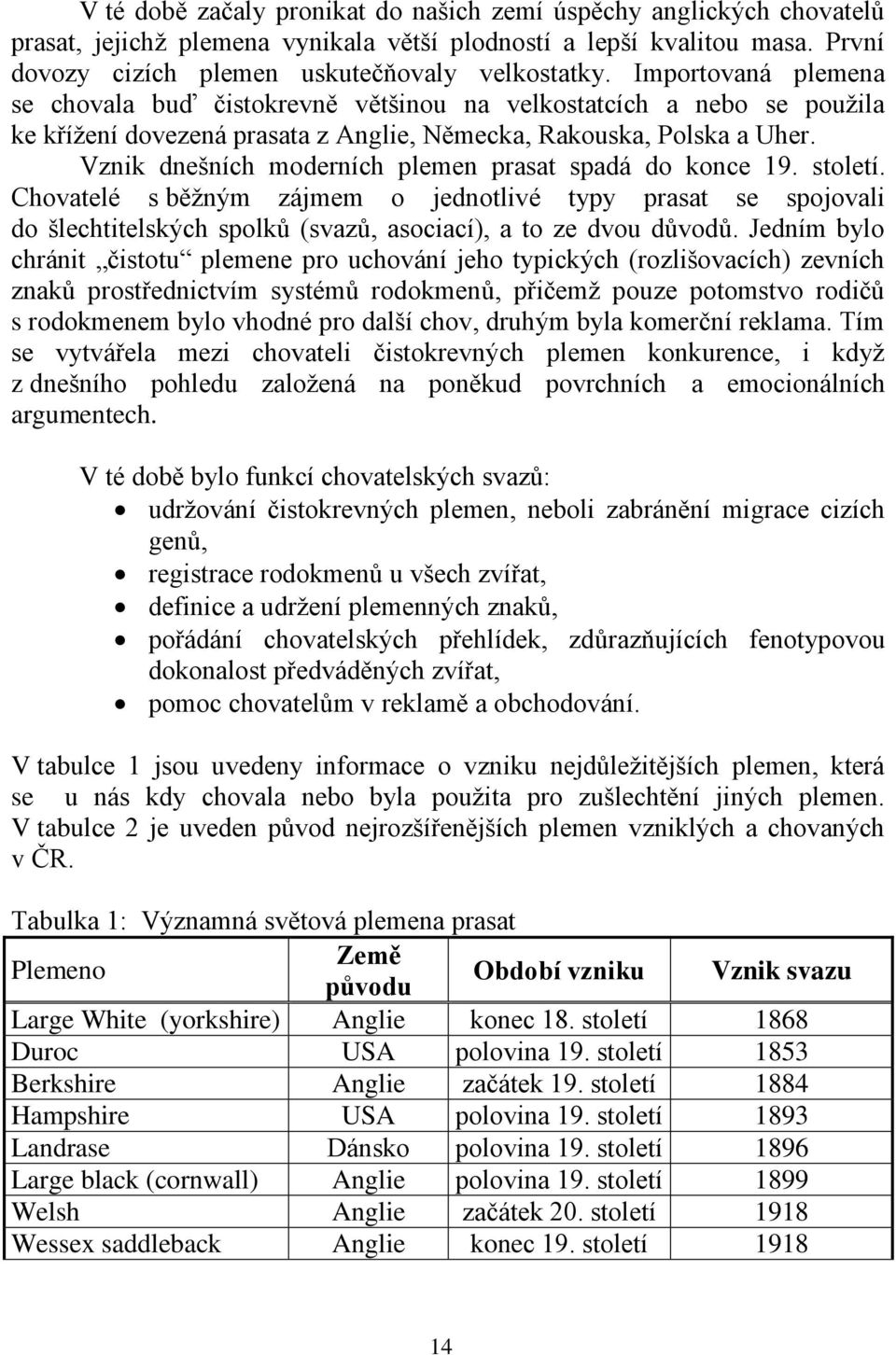 Vznik dnešních moderních plemen prasat spadá do konce 19. století. Chovatelé s běžným zájmem o jednotlivé typy prasat se spojovali do šlechtitelských spolků (svazů, asociací), a to ze dvou důvodů.