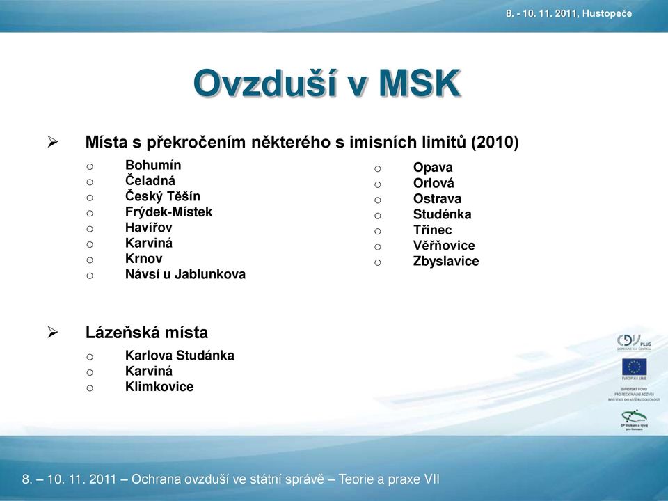 Frýdek-Místek o Studénka o Havířov o Třinec o Karviná o Věřňovice o Krnov