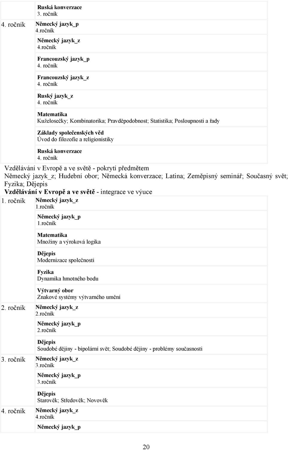 ročník Vzdělávání v Evropě a ve světě - pokrytí předmětem Německý jazyk_z; Hudební obor; Německá konverzace; Latina; Zeměpisný seminář; Současný svět; Fyzika; Dějepis Vzdělávání v Evropě a ve světě -