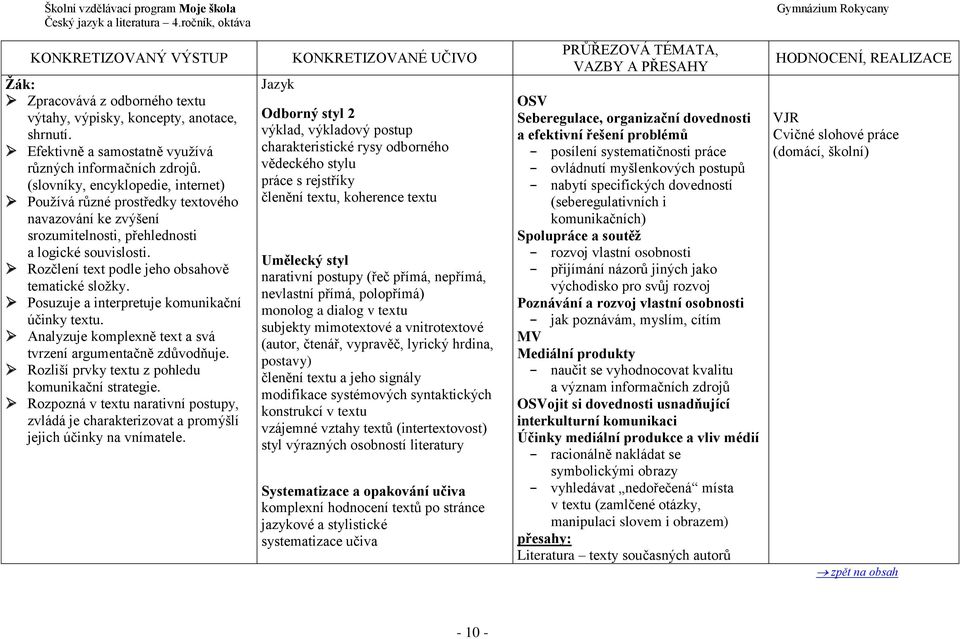 Posuzuje a interpretuje komunikační účinky textu. Analyzuje komplexně text a svá tvrzení argumentačně zdůvodňuje. Rozliší prvky textu z pohledu komunikační strategie.