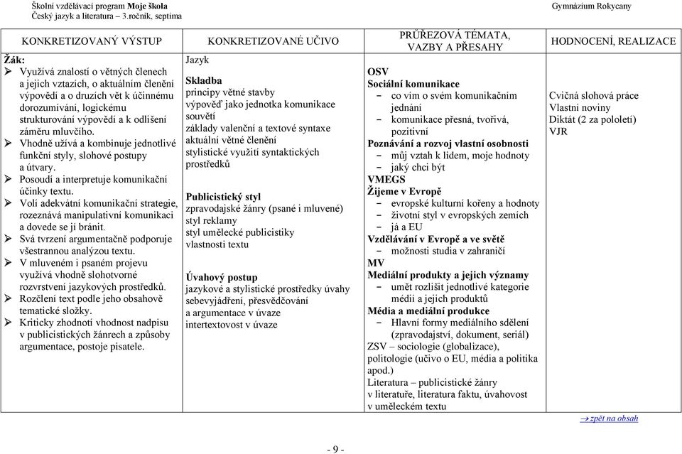 mluvčího. Vhodně užívá a kombinuje jednotlivé funkční styly, slohové postupy a útvary. Posoudí a interpretuje komunikační účinky textu.