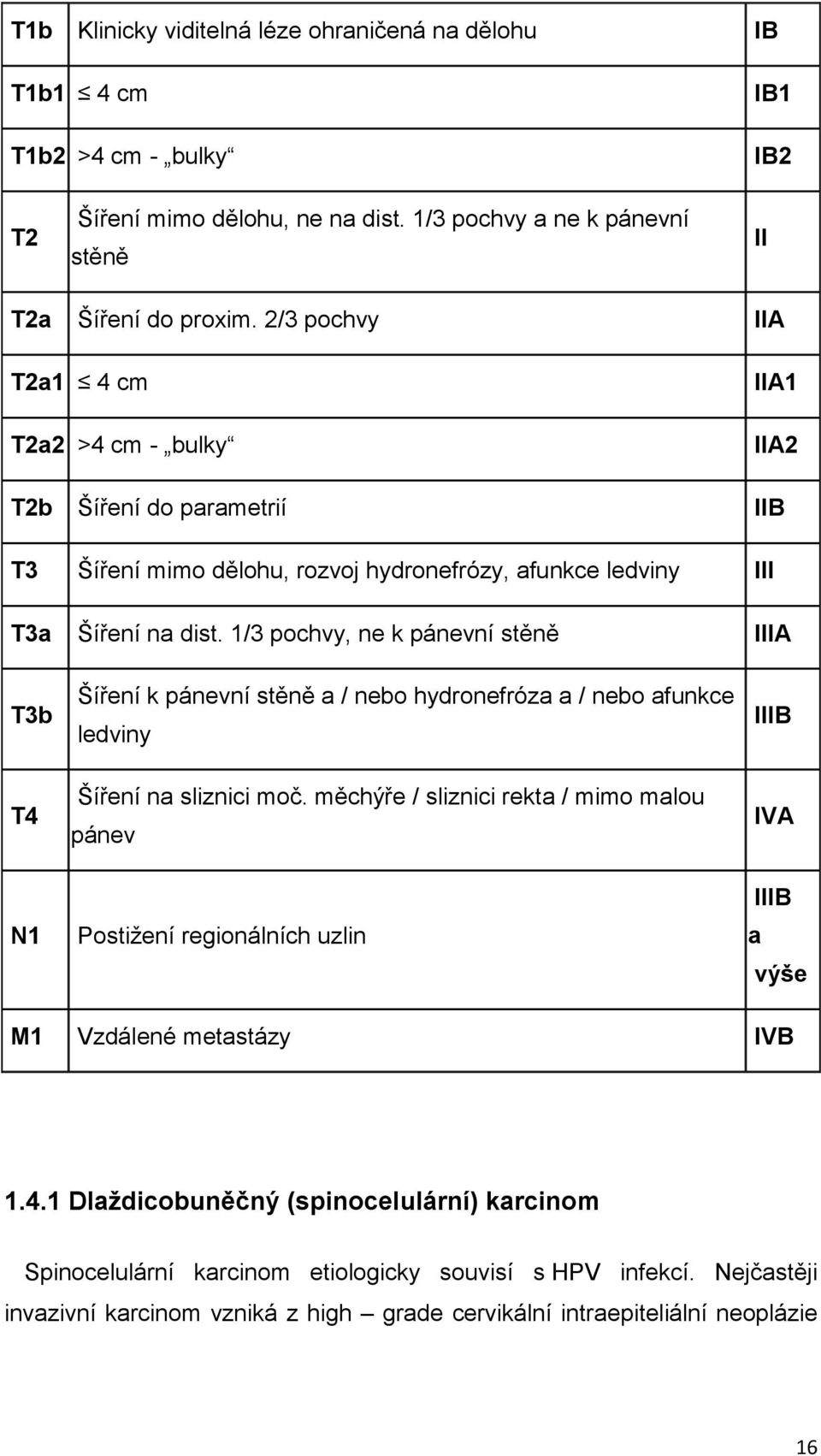 1/3 pochvy, ne k pánevní stěně IIIA T3b T4 N1 Šíření k pánevní stěně a / nebo hydronefróza a / nebo afunkce ledviny Šíření na sliznici moč.