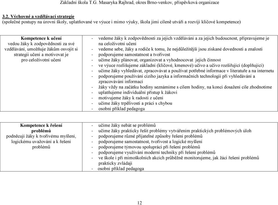 je na celoživotní učení - vedeme sebe, žáky a rodiče k tomu, že nejdůležitější jsou získané dovednosti a znalosti - podporujeme samostatnost a tvořivost - učíme žáky plánovat, organizovat a