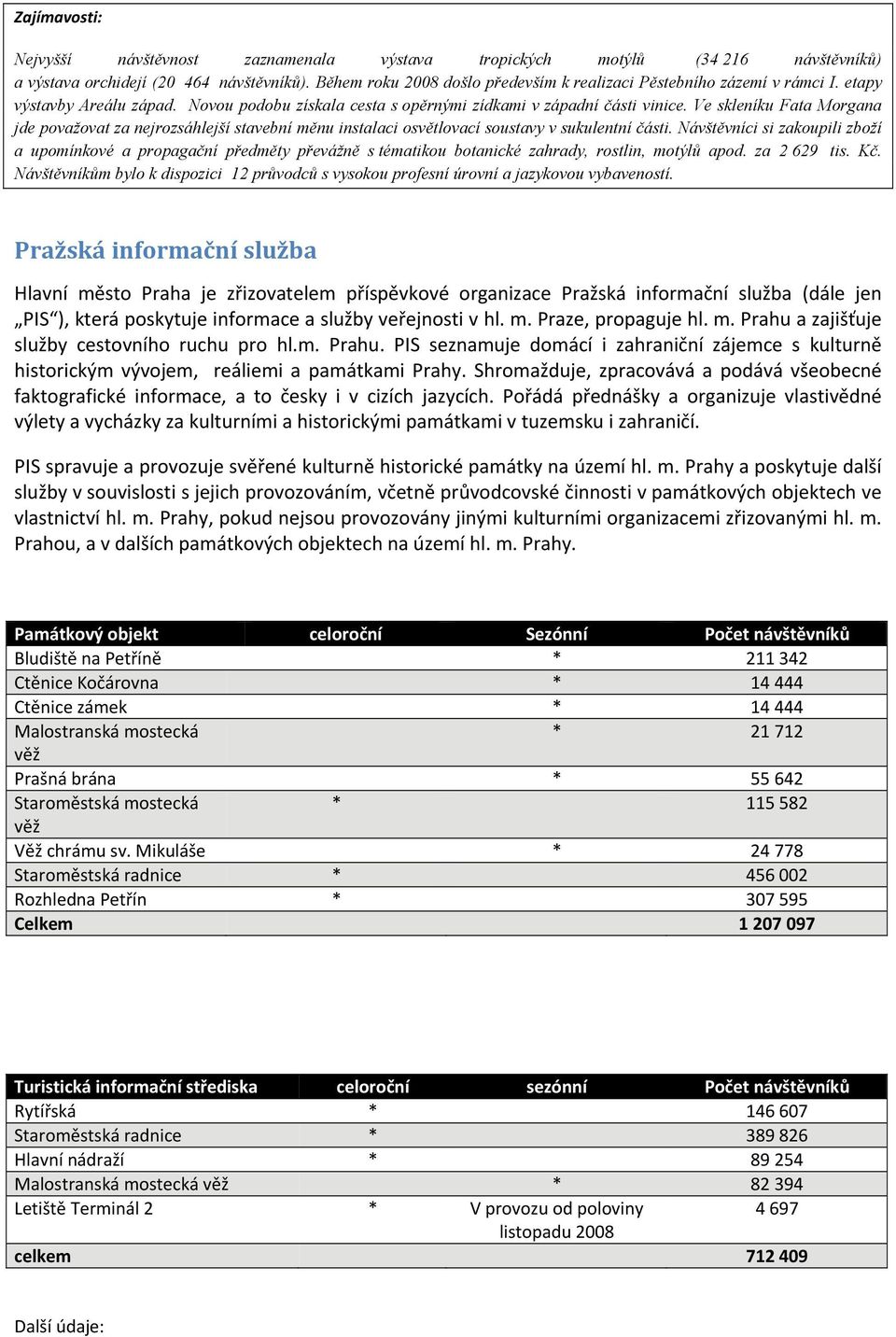 Ve skleníku Fata Morgana jde považovat za nejrozsáhlejší stavební měnu instalaci osvětlovací soustavy v sukulentní části.