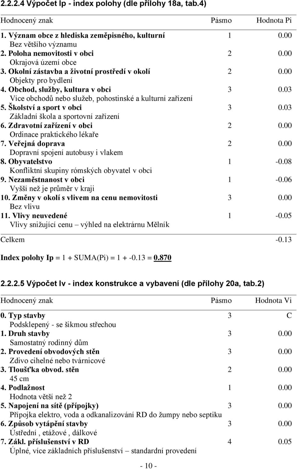 Školství a sport v obci 3 0.03 Základní škola a sportovní zařízení 6. Zdravotní zařízení v obci 2 0.00 Ordinace praktického lékaře 7. Veřejná doprava 2 0.00 Dopravní spojení autobusy i vlakem 8.