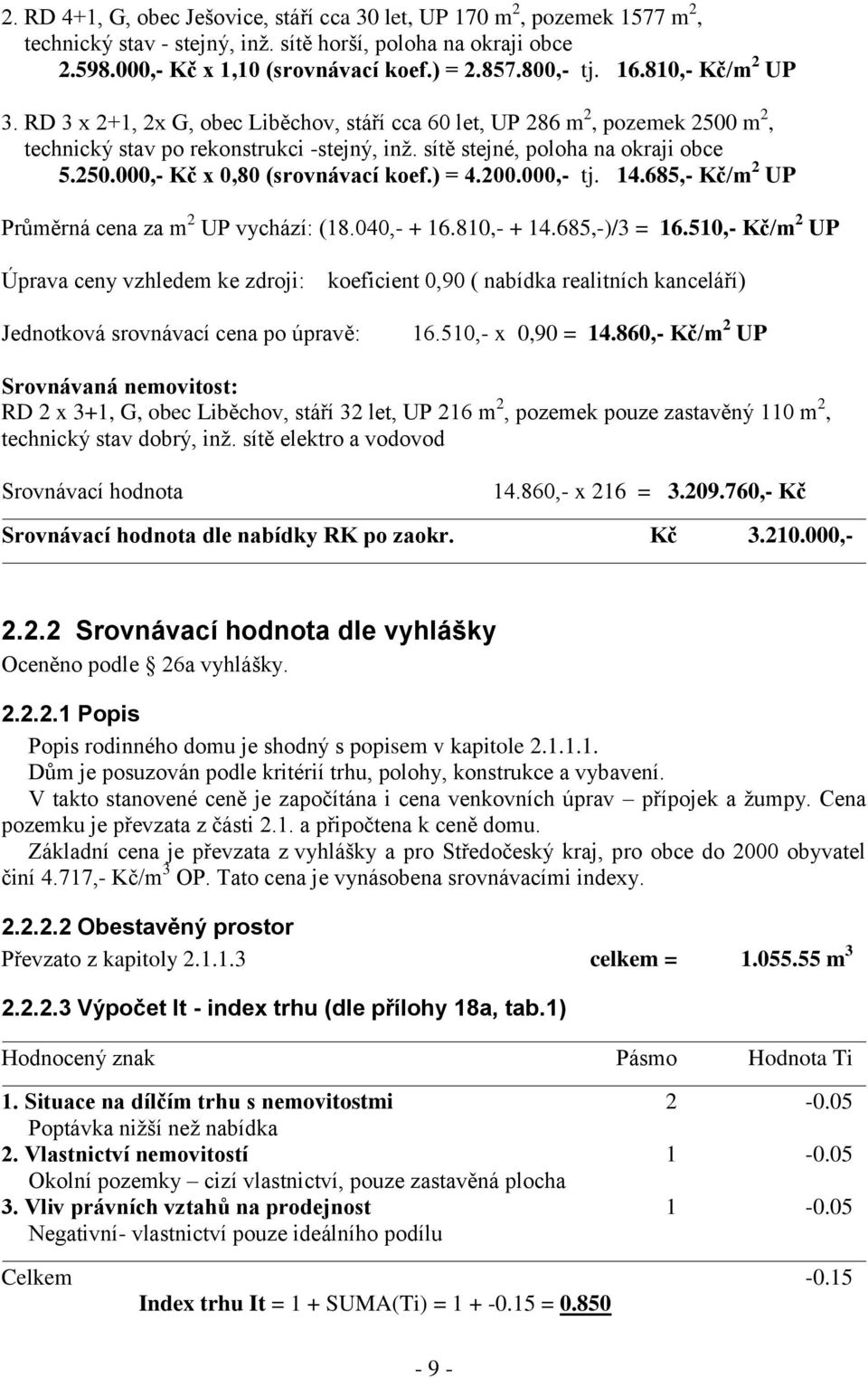 ) = 4.200.000,- tj. 14.685,- Kč/m 2 UP Průměrná cena za m 2 UP vychází: (18.040,- + 16.810,- + 14.685,-)/3 = 16.