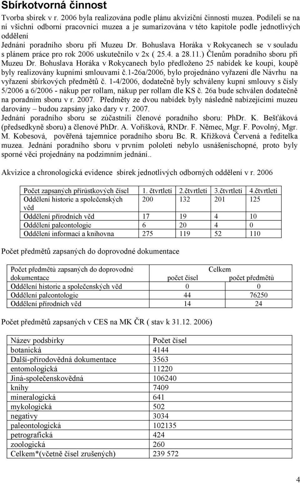 Bohuslava Horáka v Rokycanech se v souladu s plánem práce pro rok 2006 uskutečnilo v 2x ( 25.4. a 28.11.) Členům poradního sboru při Muzeu Dr.