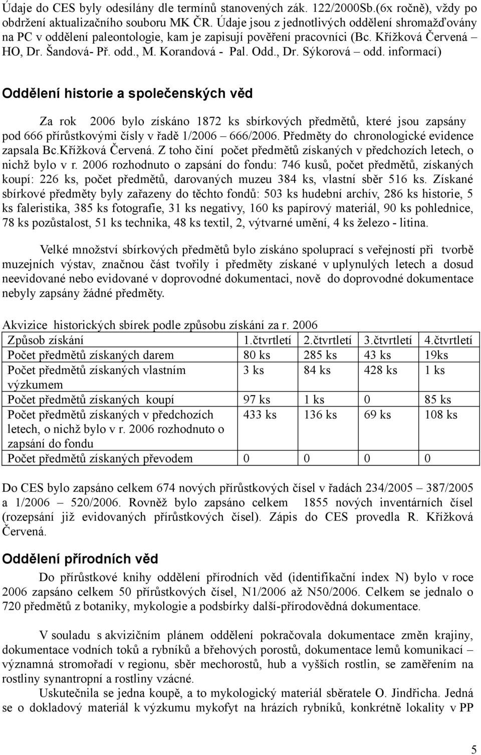 informací) Oddělení historie a společenských věd Za rok 2006 bylo získáno 1872 ks sbírkových předmětů, které jsou zapsány pod 666 přírůstkovými čísly v řadě 1/2006 666/2006.