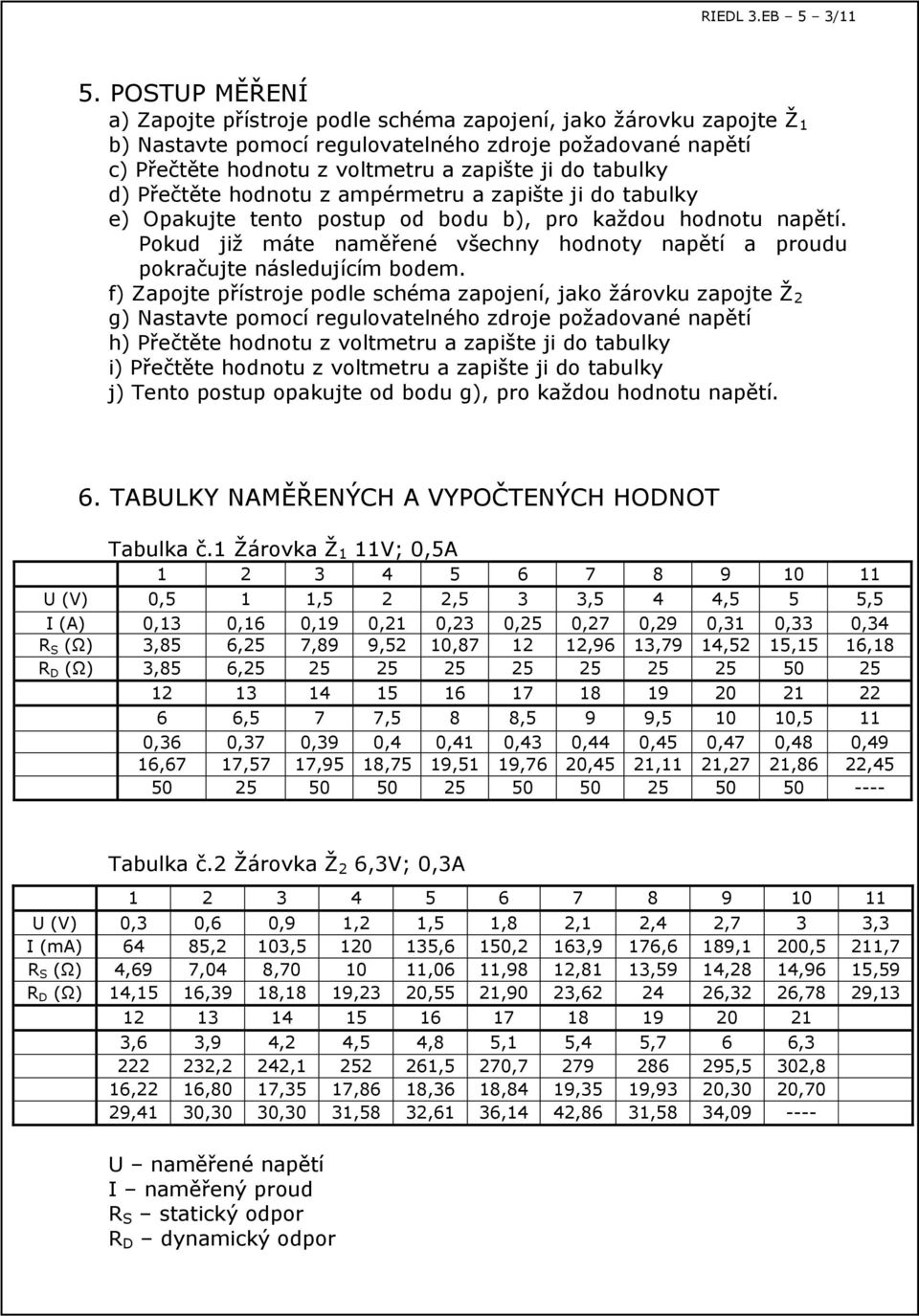 Přečtěte hodnotu z ampérmetru a zapište ji do tabulky e) Opakujte tento postup od bodu b), pro každou hodnotu napětí.