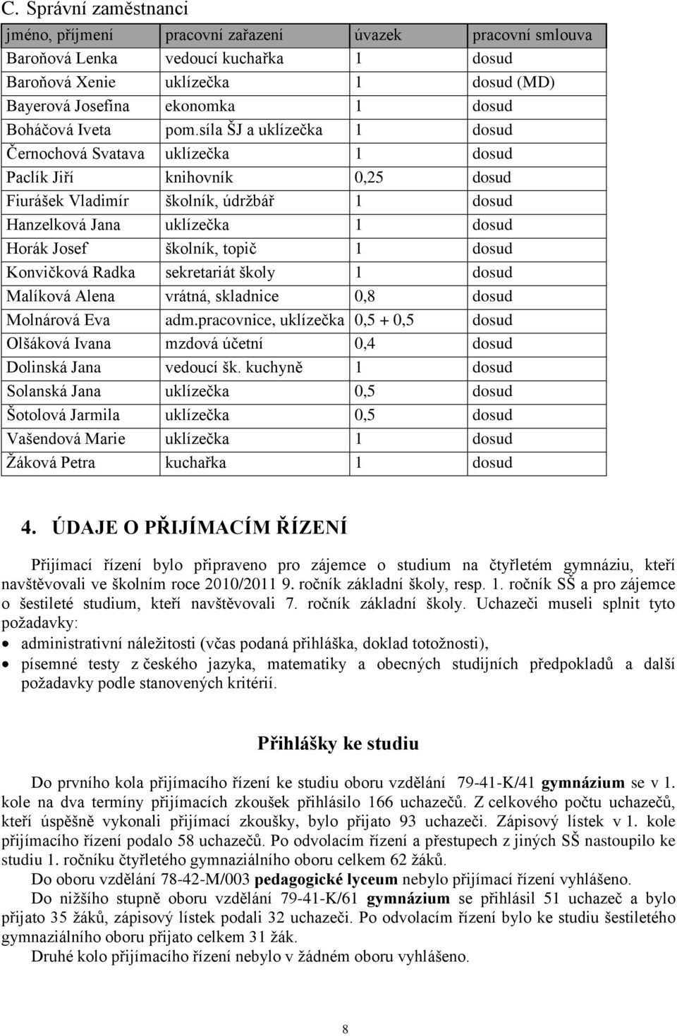 síla ŠJ a uklízečka 1 dosud Černochová Svatava uklízečka 1 dosud Paclík Jiří knihovník 0,25 dosud Fiurášek Vladimír školník, údržbář 1 dosud Hanzelková Jana uklízečka 1 dosud Horák Josef školník,