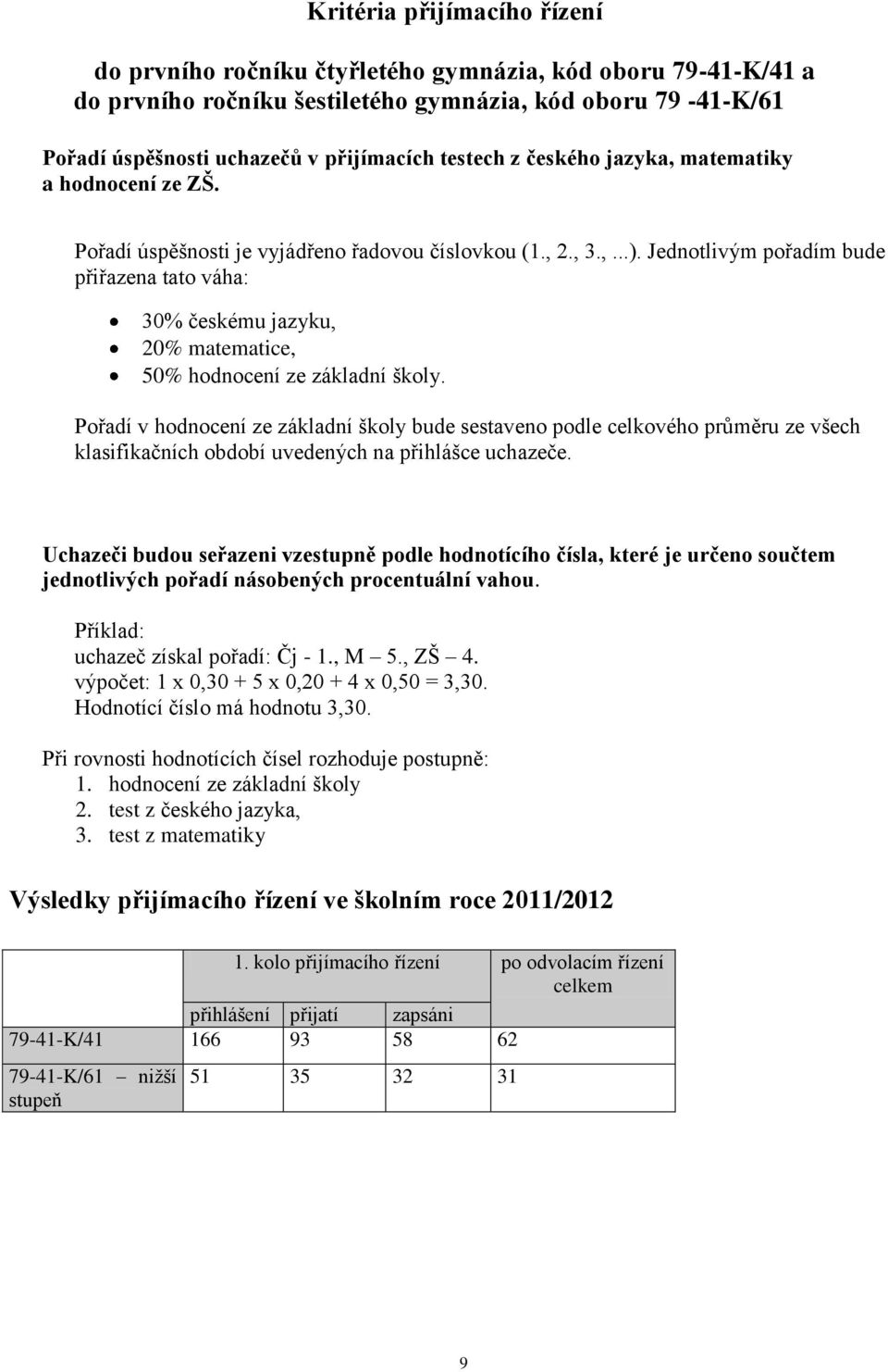 Jednotlivým pořadím bude přiřazena tato váha: 30% českému jazyku, 20% matematice, 50% hodnocení ze základní školy.