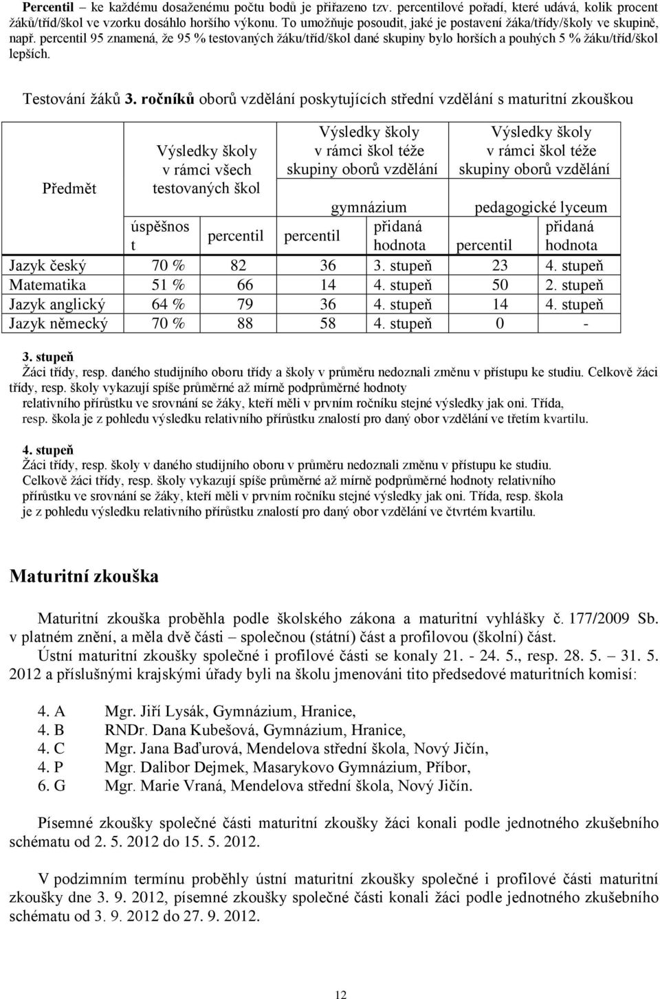 Testování žáků 3.