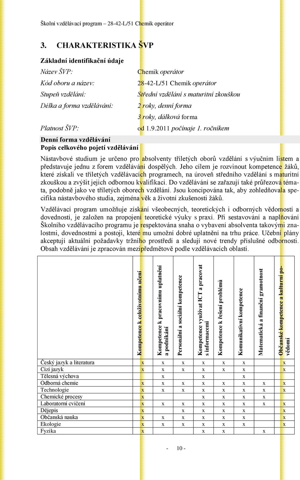 CHARAKTERISTIKA ŠVP Základní identifikační údaje Název ŠVP: Kód oboru a název: Stupeň vzdělání: Délka a forma vzdělávání: Platnost ŠVP: Denní forma vzdělávání Popis celkového pojetí vzdělávání Chemik