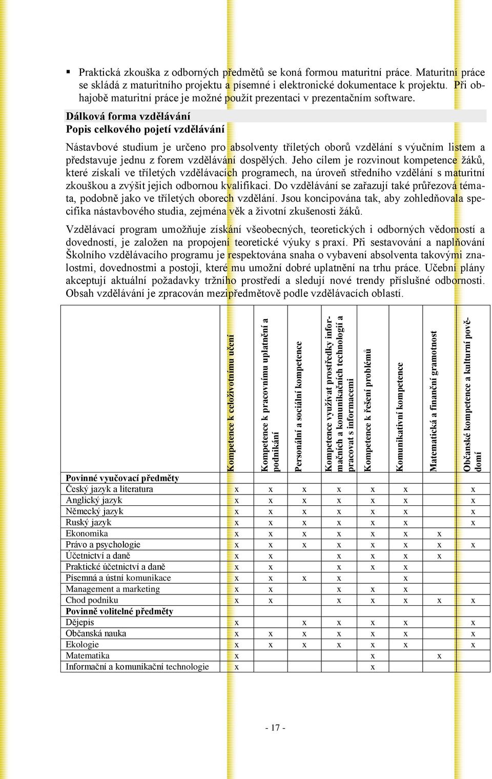 maturitní práce. Maturitní práce se skládá z maturitního projektu a písemné i elektronické dokumentace k projektu. Při obhajobě maturitní práce je možné použít prezentaci v prezentačním software.