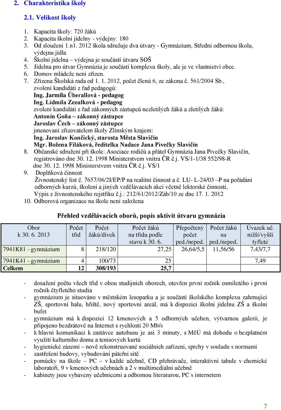 Jídelna pro útvar Gymnázia je součástí komplexu školy, ale je ve vlastnictví obce. 6. Domov mládeže není zřízen. 7. Zřízena Školská rada od 1. 1. 2012, počet členů 6, ze zákona č. 561/2004 Sb.