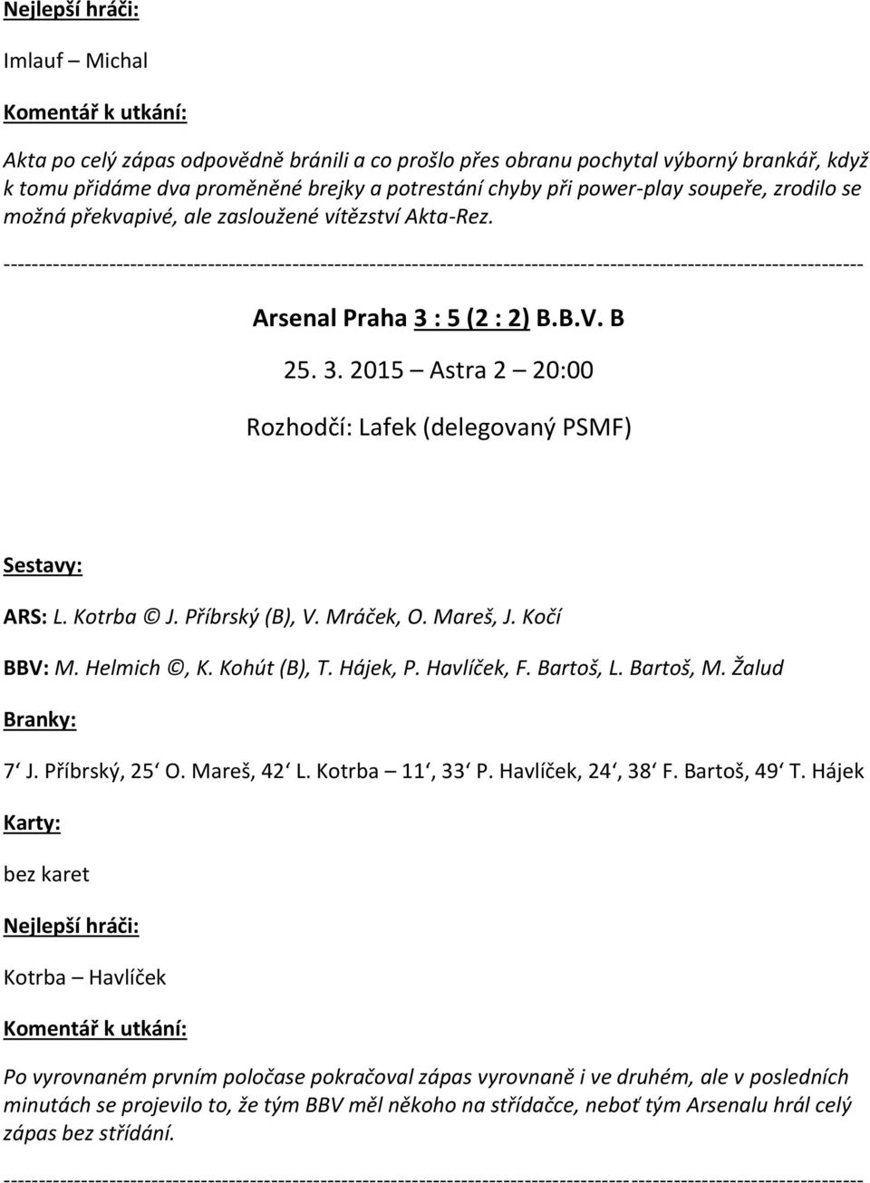 -------------------------------------------------------------------------------------------------------------------------- 3 : 5 (2 : 2) B.B.V. B 25. 3. 2015 Astra 2 20:00 Rozhodčí: Lafek (delegovaný PSMF) ARS: L.